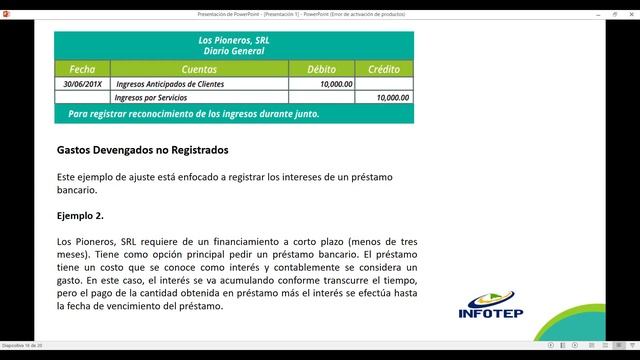 TECO 24-01 - Encuentro Sincrónico #7 - Módulo 4 Balanza ajustada, estados financieros y cierre смотреть онлайн