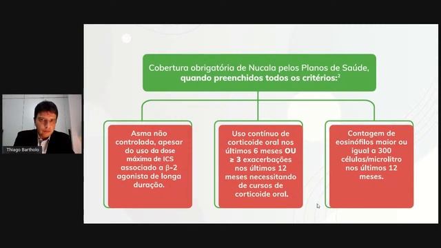 I Simpósio de Asma Grave da Unimed-Rio смотреть онлайн