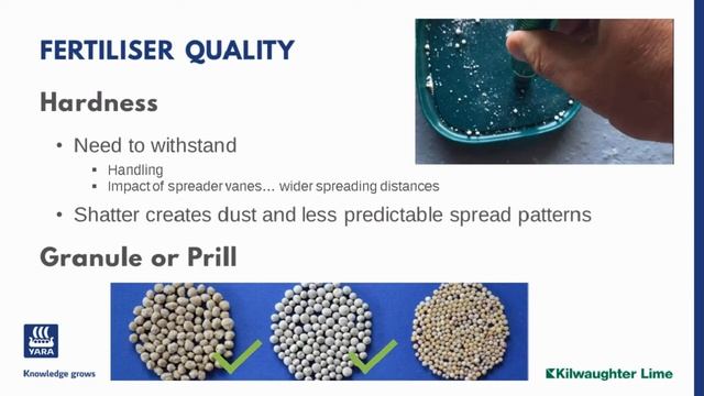 How to manage lime and fertiliser on a livestock farm смотреть онлайн
