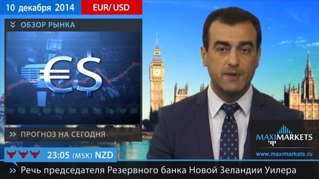 Форекс Прогноз EURUSD (Евро Доллар) | 10.12.14 | MaxiMarkets.Ru смотреть онлайн