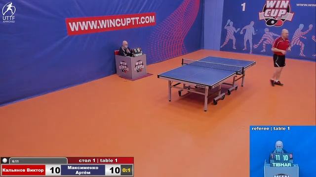 Кальянов Виктор Максименко Артём Турнир Восток 1 WINCUP 16.02.22 Прямая трансляция Зал 1 смотреть онлайн