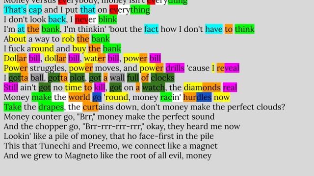 Lil Wayne, The Root of All | Rhyme Scheme Highlighted смотреть онлайн