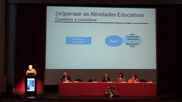 PAINEL 4 PROJETOS E TRABALHOS DE INVESTIGAÇÃO Mesa 1 - 3 De Abril (tarde)