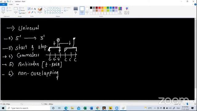 XII BIOLOGY смотреть онлайн