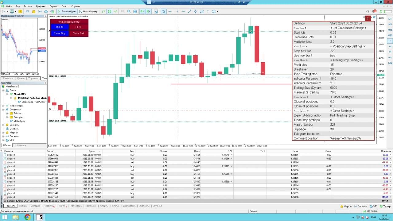 Пощекотать нервы! +60$ в итоге #трейдинг #метатрейдер #торговыйробот смотреть онлайн