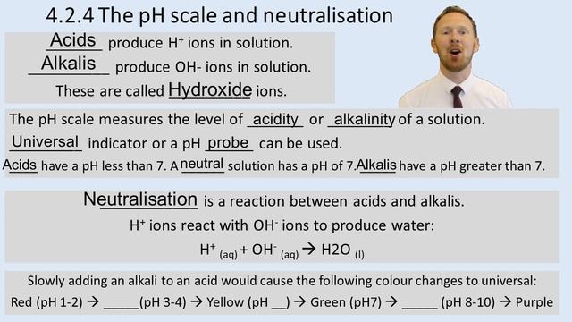 Understanding C 4.2.4 The pH scale and neutralisation смотреть онлайн