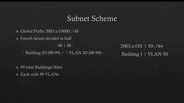 Create an IPv6 Address Plan смотреть онлайн