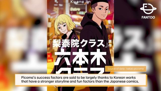 [Hot Three News] Jennie / Kakao 'piccoma' / Jakarta changed by K-drama смотреть онлайн