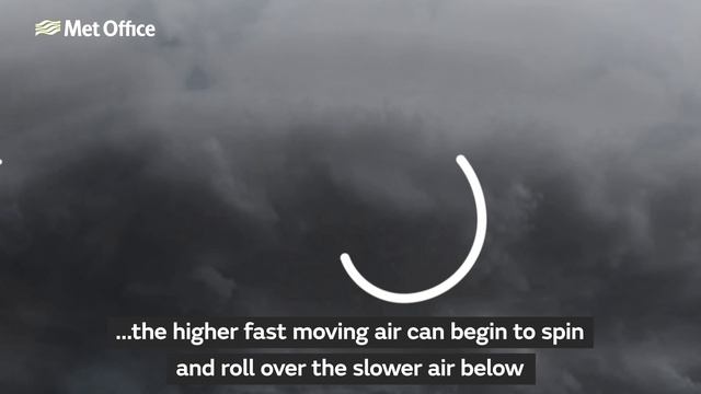 How are tornadoes formed? смотреть онлайн