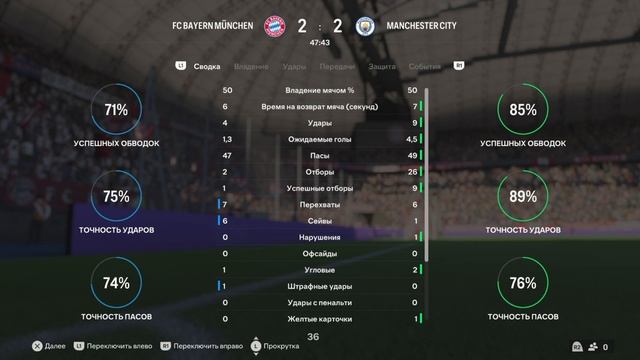FIFA 24 (FC24) ОНЛАЙН. Бавария - Манчестер Сити. Вырываем победу в самом конце матча!