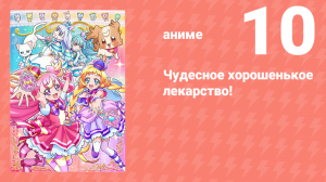 Чудесное хорошенькое лекарство! 10 серия (аниме-сериал, 2024)