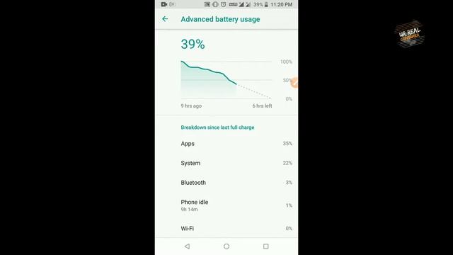 Kaspersky Battery Life: Save & Booster | 5 Star Rating App | Ads Free Application смотреть онлайн
