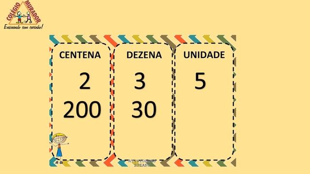 Aula de Matemática - Centenas exatas - 2° ano B - 10/06 смотреть онлайн