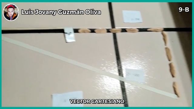 VECTOR CARTESIANO смотреть онлайн