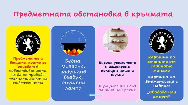 ПЪРВА ГЛАВА "НЕМИЛИ - НЕДРАГИ" смотреть онлайн
