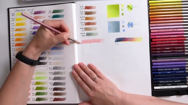 Обзор новой серии  цветных карандашей 