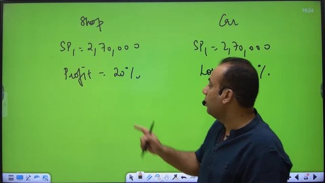 CUET 2024 Quantitative Aptitude || Lakshy CUET || Profit & Loss || By Neeraj Sir #Profit&Loss смотреть онлайн