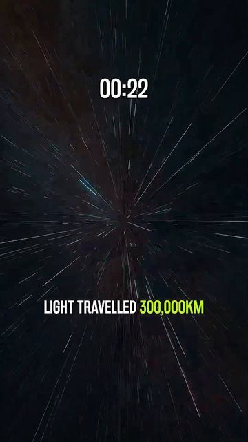 The Universe in 1 Second! смотреть онлайн