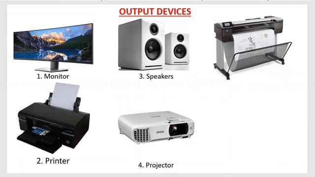 Components of Computers | JELET | Computer Application | Rajesh 360 | Bengali | 2020 смотреть онлайн