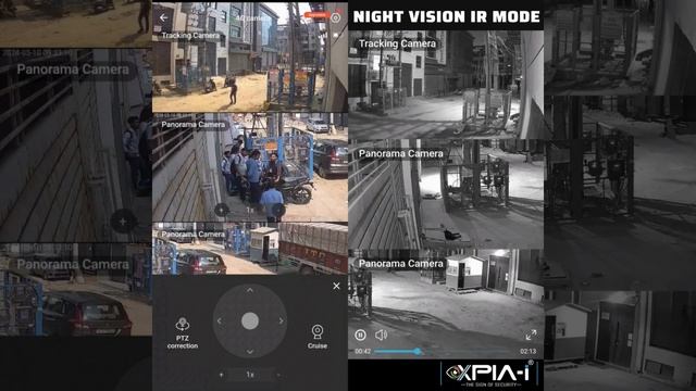 NEWLY LAUNCH MULTIVIEW DUOLINK 4G SOLAR CAMERA DEMO VIDEO смотреть онлайн