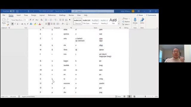 Intro Greek Class One taught by Rev Vicki Williams смотреть онлайн