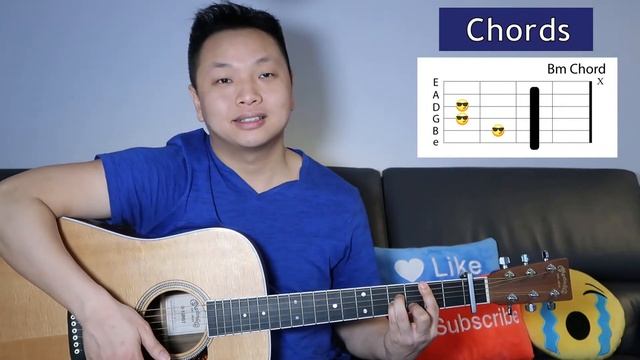 Because of You - Kelly Clarkson Guitar Lesson смотреть онлайн
