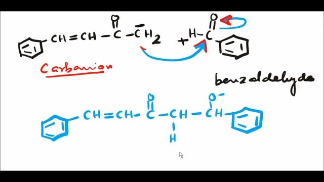 DIBENZAL ACETONE FORMATION MECHANISM смотреть онлайн