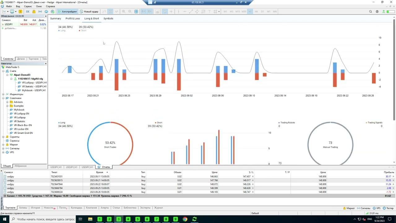 Обзор работы торгового робота VR Lollipop 23 091 #форекс #форексробот #форексстратегия смотреть онлайн