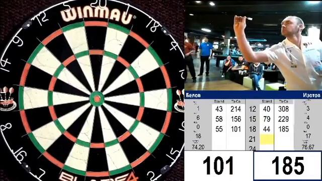 2016 Hard Rock League of Darts Semi Final Белов - Изотов смотреть онлайн