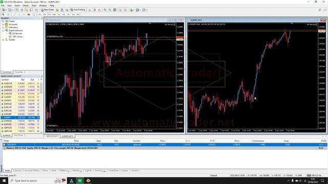 Kode EA untuk Membuka satu transaksi saja (MQ4) смотреть онлайн