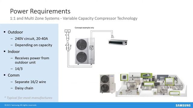 VCHP Heat Pumps & Residential T-24 Energy Code Value смотреть онлайн