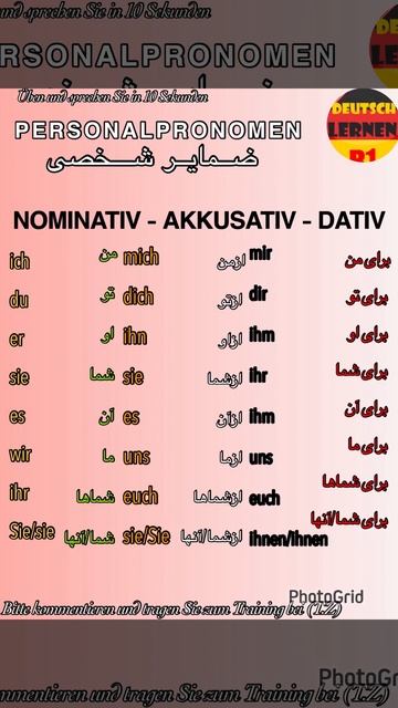 Personalpronomen Akkusativ Dativ Nominative смотреть онлайн