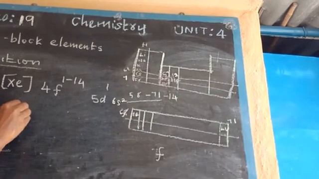 F- block element смотреть онлайн