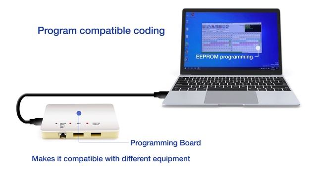 OPSTRAN Cisco GLC-T Compatible 1000BASE-T SFP Transceiver Module (Copper, 100m, RJ-45) смотреть онлайн