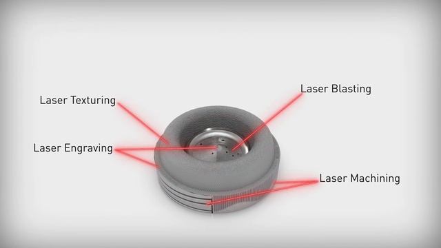 AgieCharmilles LASER P 400 U basic explainations by GF Machining Solutions смотреть онлайн