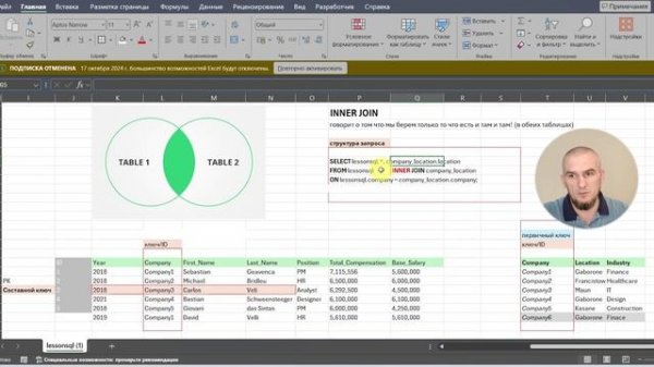 Функция JOIN в SQL