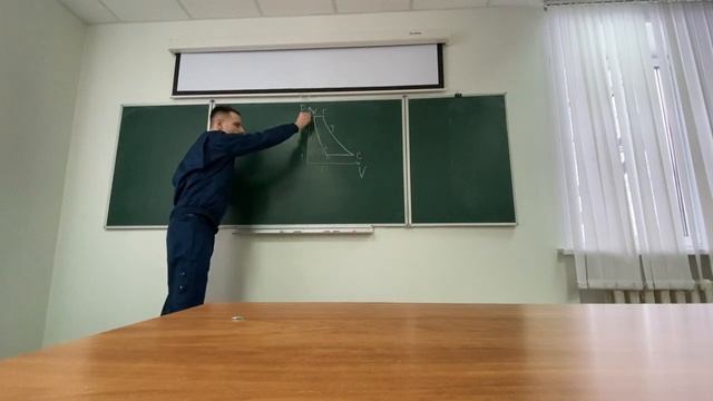 Идеальный цикл смотреть онлайн