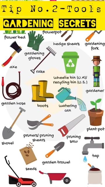 Gardening Tip2:Tools#shorts#youtubeshorts#garden#gardeningsecrets#hindi#urdu смотреть онлайн