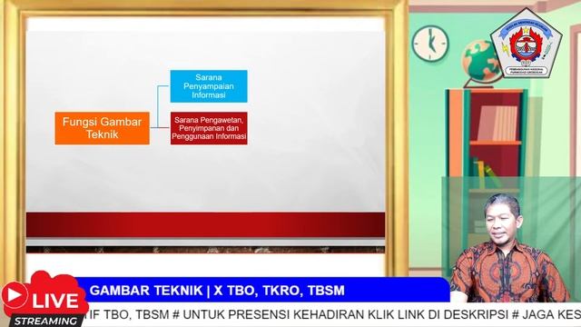 MENGANALISIS STANDART ISO MENGENAI TATA LETAK GAMBAR - KELAS X TBO, TKRO, TBSM - GAMBAR TEKNIK смотреть онлайн