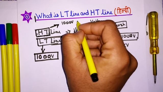 HT Line and LT Line in Transmission hindi - Electrical Interview Questions смотреть онлайн