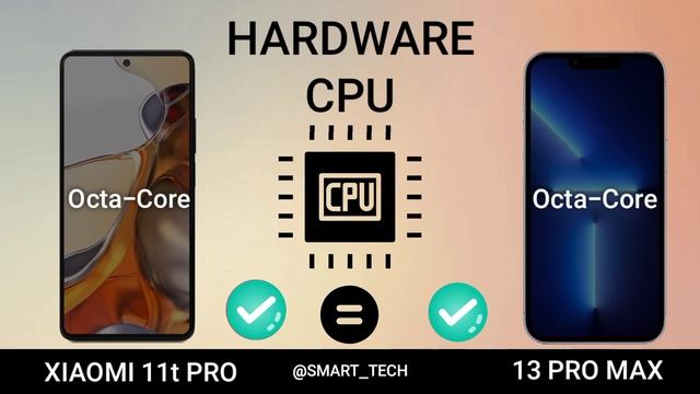 Xiaomi 11t Pro Vs iPhone 13 Pro Max Camparision смотреть онлайн