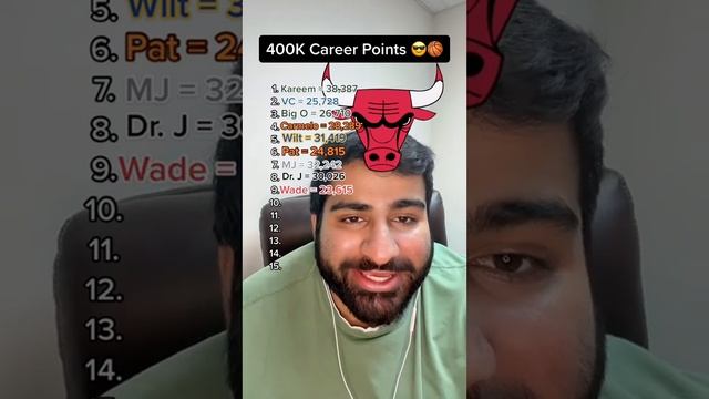 400k NBA Career Points Challenge! 🏀😨🍿🏔️(Pt.7)