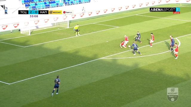 Mozzart Bet Super liga 2022/23 - 21.kolo: TSC – NAPREDAK 2:0 (2:0) смотреть онлайн