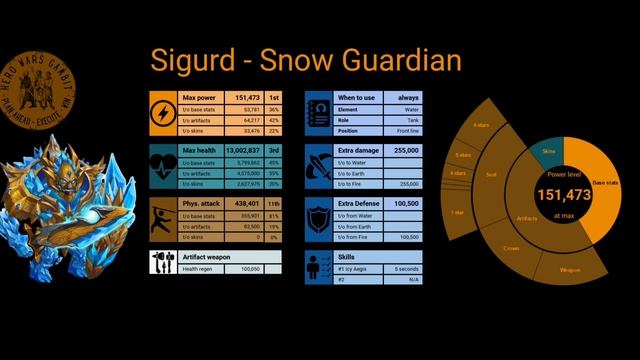 007 - titans 101 - Sigurd - ice cold immunity смотреть онлайн