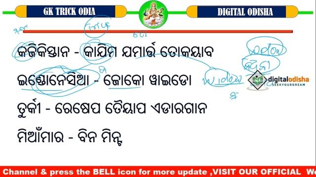 ସବୁ ଦେଶର ରାଷ୍ଟ୍ରପତି ନାମ ମନେ ରଖିବାର ସହଜ ଟ୍ରିକ || ALL COUNTRY PRESIDENT REMEMBERING TRICK ODIA смотреть онлайн