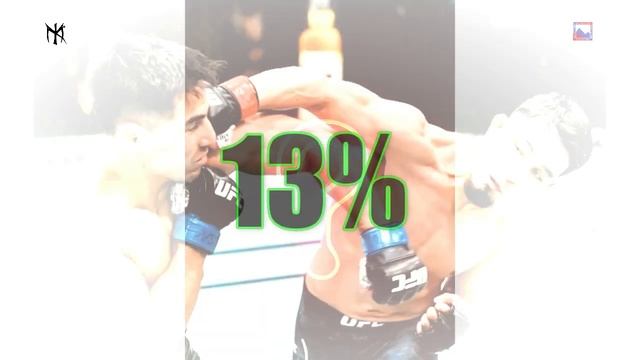 UFC Predictions & Stats Quiz: Adrian Yanez vs Vinicius Salvador | Fight Breakdown | EP 284 смотреть онлайн