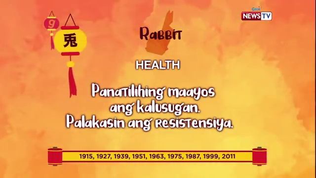 Good News: Ano ang iyong kapalaran ngayong Year of the Earth Dog? смотреть онлайн