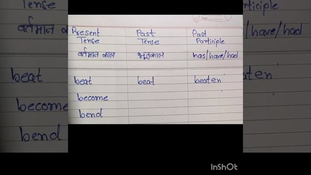 present tense - past tense - past participle смотреть онлайн