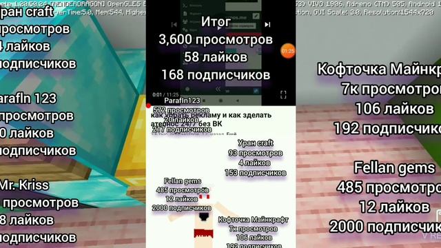 топ пять начинающих Ютуберов по Майнкрафт смотреть онлайн