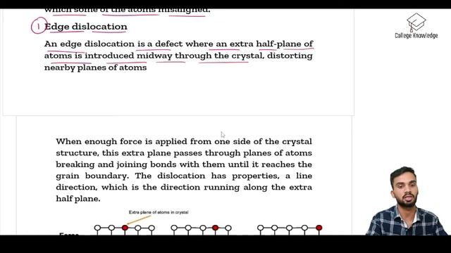 Line Defect I Crystal Defect I Solid state I MSc 3rd Semester смотреть онлайн